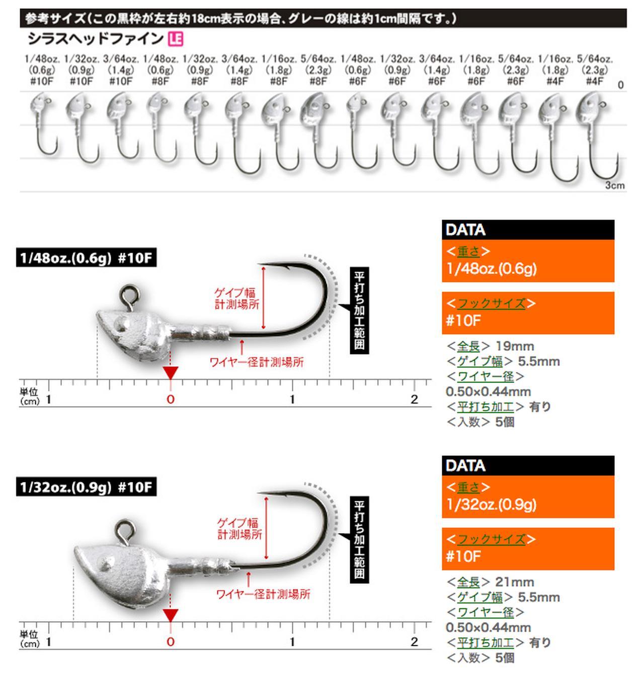 メーカーサイトの100倍スゴい！ マジで細かい”ワームルアー販売サイト”を発見した件【やりすぎ注意｜お金になるの!?】