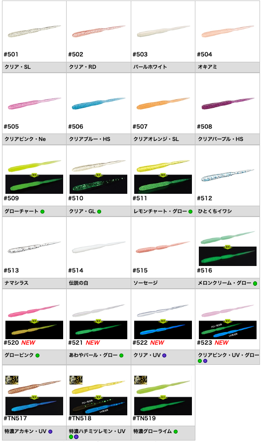 ギムレット [エヴァーグリーン]〈ルアマガ的定番タックルカタログ｜ソルトルアー〉│ルアマガプラス