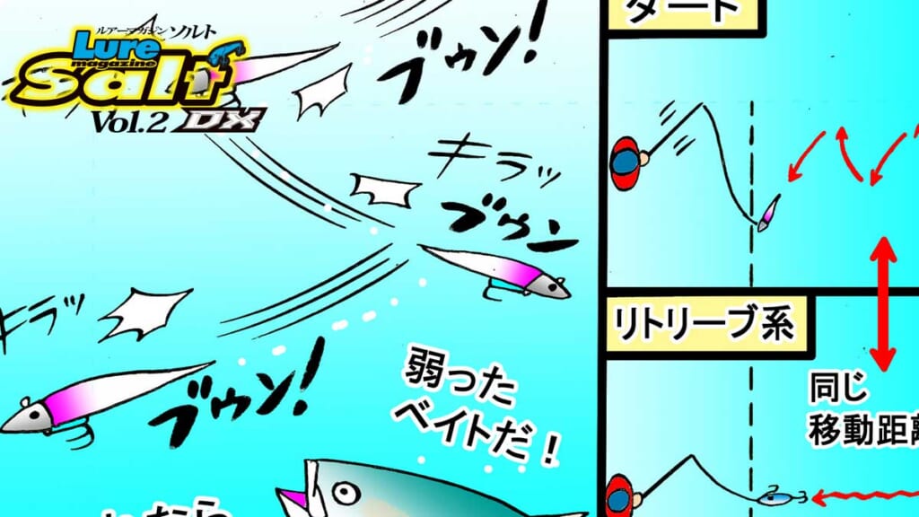 タチウオ 青物 根魚 シーバスなど多彩な魚に効く ダート釣法 をイラストで解説 シマノ新リール ミラベルと専用ロッドのマッチングも紹介 ルアマガプラス