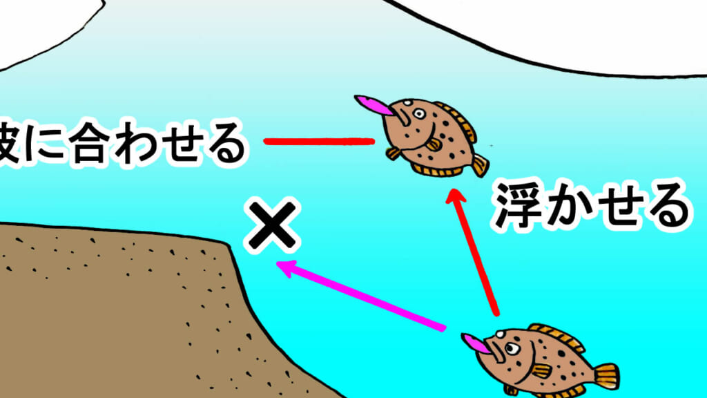 ヒラメ マゴチ 青物ゲット サーフゲームの基本はボトム攻略 簡単巻くだけでokの釣り方を解説 ルアマガプラス ヒラメ マゴチ 青物ゲット サーフゲームの基本はボトム攻略 簡単巻くだけでokの釣り方を解説 ルアマガプラス