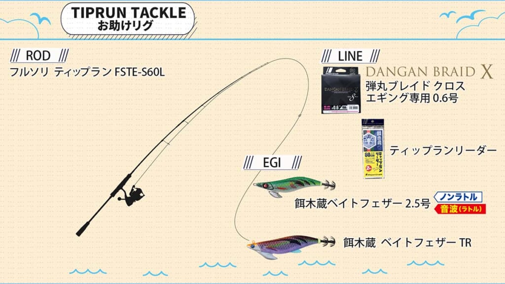 エギング「お助けリグ」って何!? 仕掛け図とともに解説！ ナイトティップランを広瀬さんが体験！【ソルトフィッシングパラダイスTV 第106回 ...