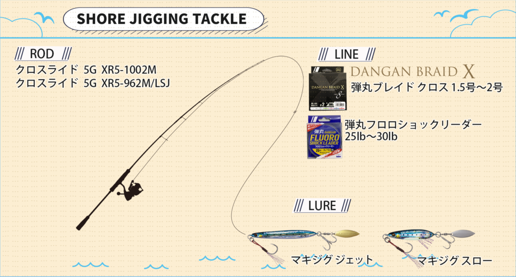 こんなに釣れる場所ってドコ!?強い引きが楽しい！根魚ショアジギング！【ソルトフィッシングパラダイスTV】│ルアマガプラス