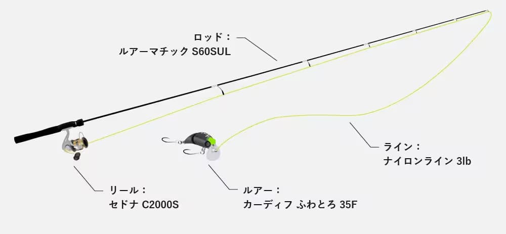｜トラウトのルアー釣りを始めるならこのロッド！『ルアーマチック トラウト推奨モデル（シマノ）』