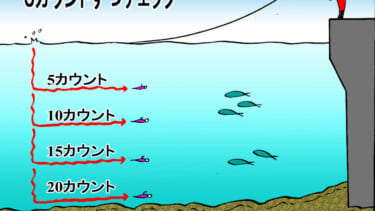 これぞ神ロッド！】壱岐島のアジガミ様がプロデュースする