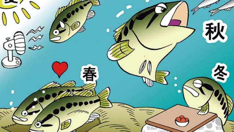秋のバス釣りっていつからスタート？→「秋の訪れは台風の通過から！ 意外と早いので注意！」（66ページ目）