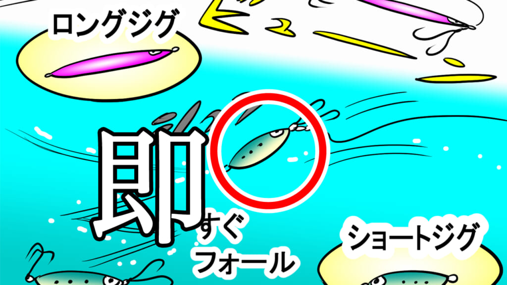 オフショアジグ選びの要点は３つ！≪今さら聞けないスロージギング