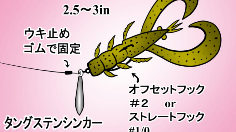 ［フリーリグの基本］仕掛けの作り方から操作方法を解説。