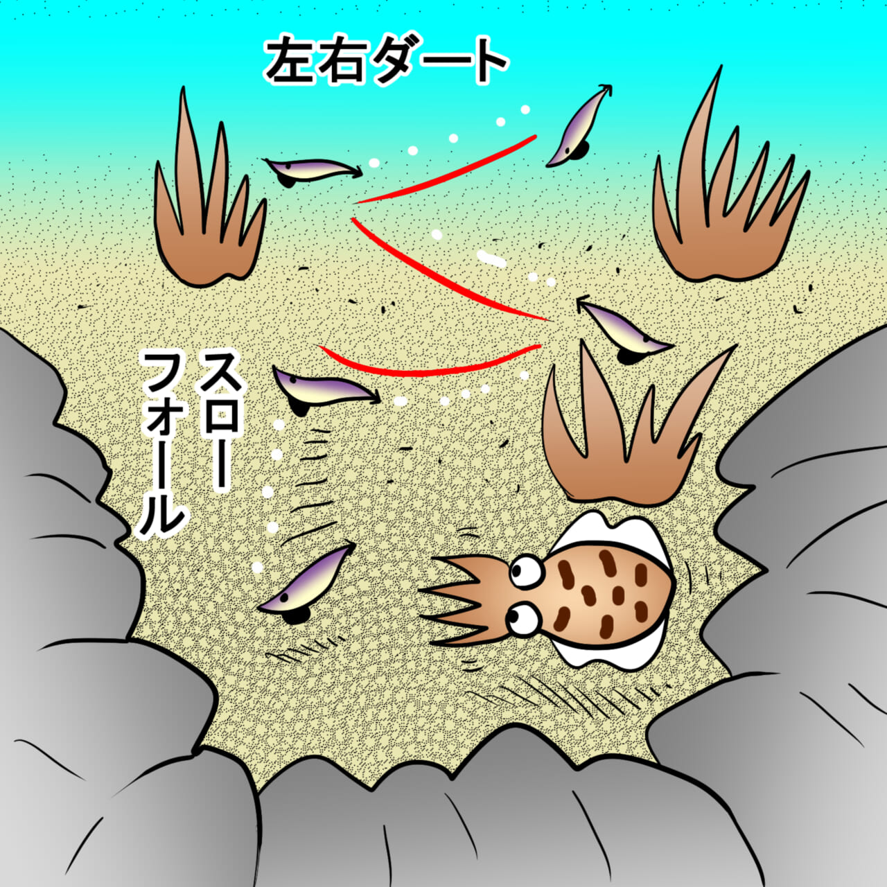 ｜【ヤバいボウズか!? そんな時に！】秋丸美帆の超シャローを攻略する左右ダート＆スロー作戦とは!?【最後の一手】