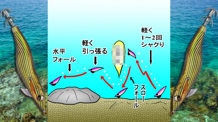｜【ヤバいボウズか!? そんな時に！】抱いてくれる時間を長く取れ！ スローフォール＆ボトム◯◯◯＆…？【最後の一手】