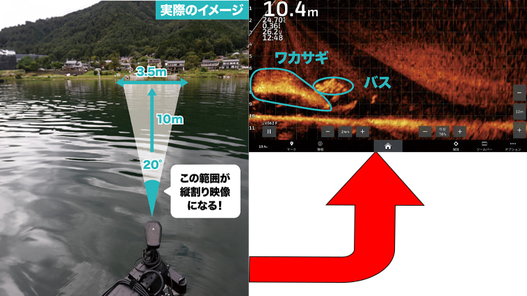 ｜【冬のボーナスで買う!?】バス釣り革命!?『ライブスコープ』のここがすごい！【基本的な考え方～セッティングまで紹介！】