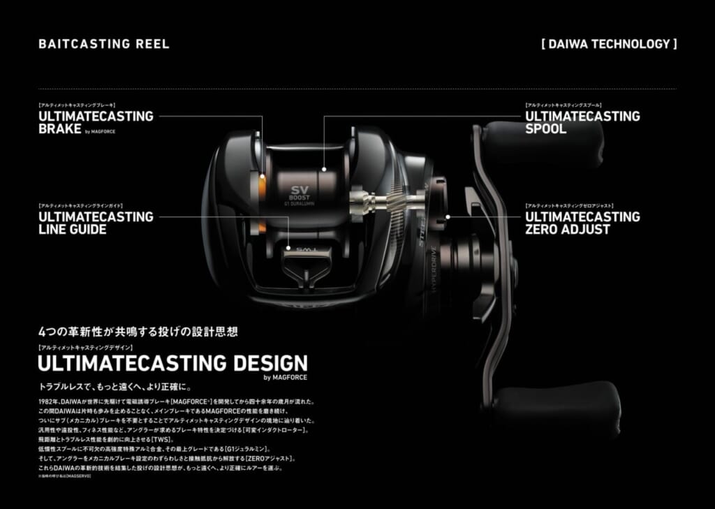 遂に発売！最強の第3世代！】DAIWAベイトリールの最高峰