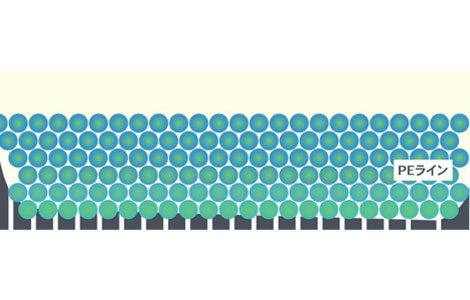 ｜［3月〜4月発売］DAIWA話題の最新アイテムを一挙に紹介！