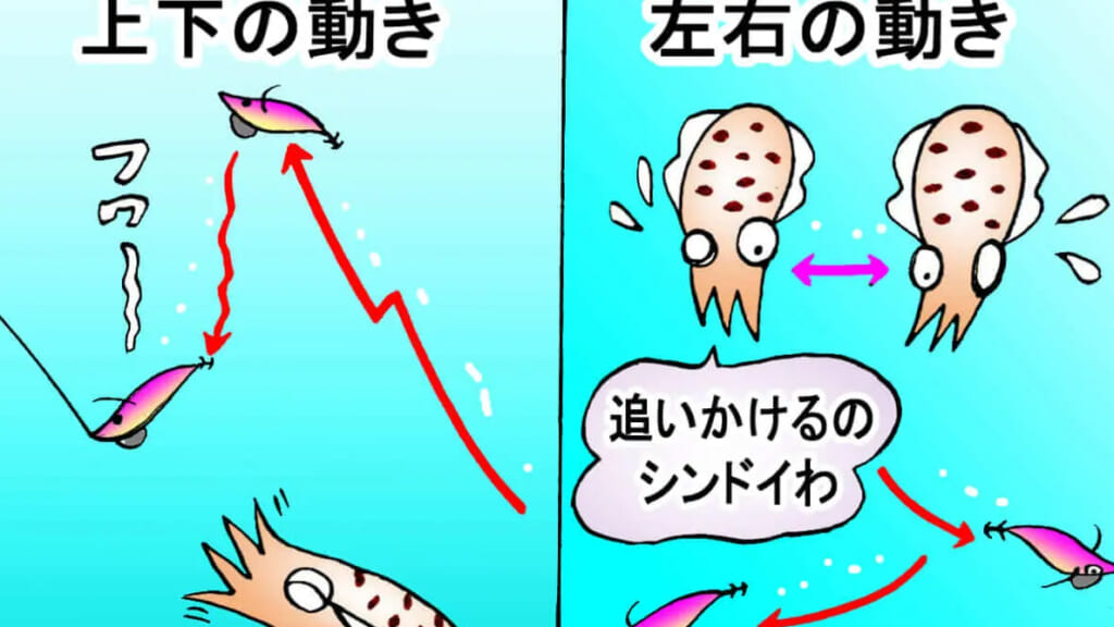 うわ〜ヤバいシステム完成したわ］エギングに革命。今までのは何