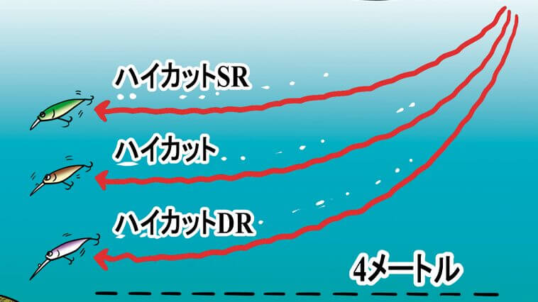 ｜【これからはベイトでも！】リップが短いだけ…じゃない！太めのラインで使いたい新作ルアー！