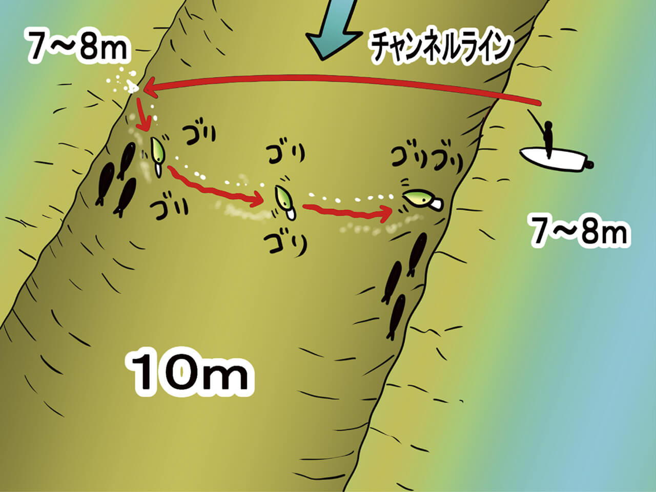 ｜『相模湖で連発するマグナムクランク術』『おススメタックル論』『O.S.P定番クランク』並木敏成のクランクベイト術