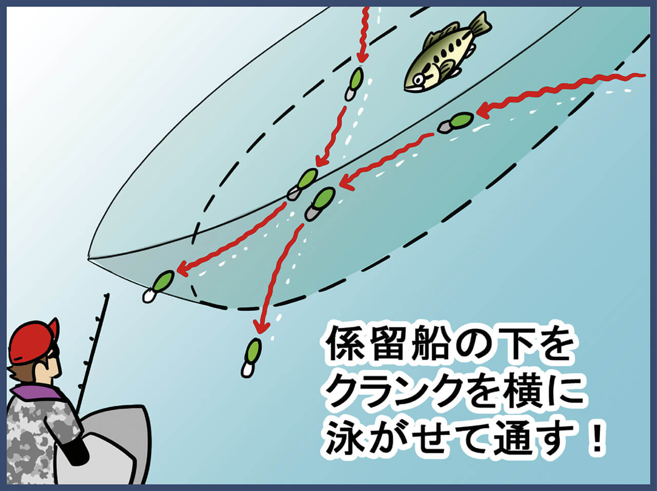 |まっすぐ泳がないクランクベイトだから釣れるビッグフィッシュも存在する⁉アイチューンの特性を利用した横に潜らせるテクニックとは