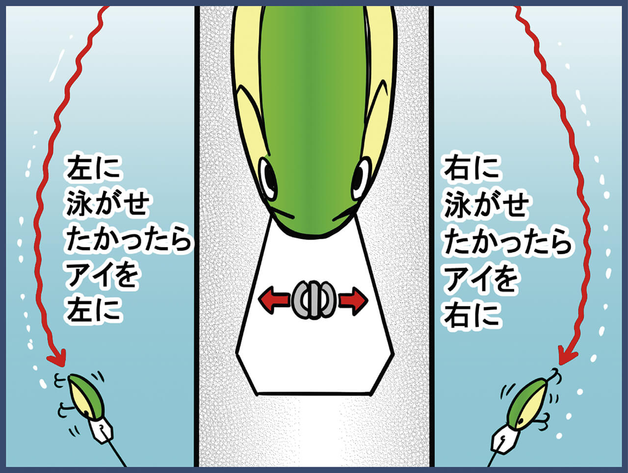 |まっすぐ泳がないクランクベイトだから釣れるビッグフィッシュも存在する⁉アイチューンの特性を利用した横に潜らせるテクニックとは