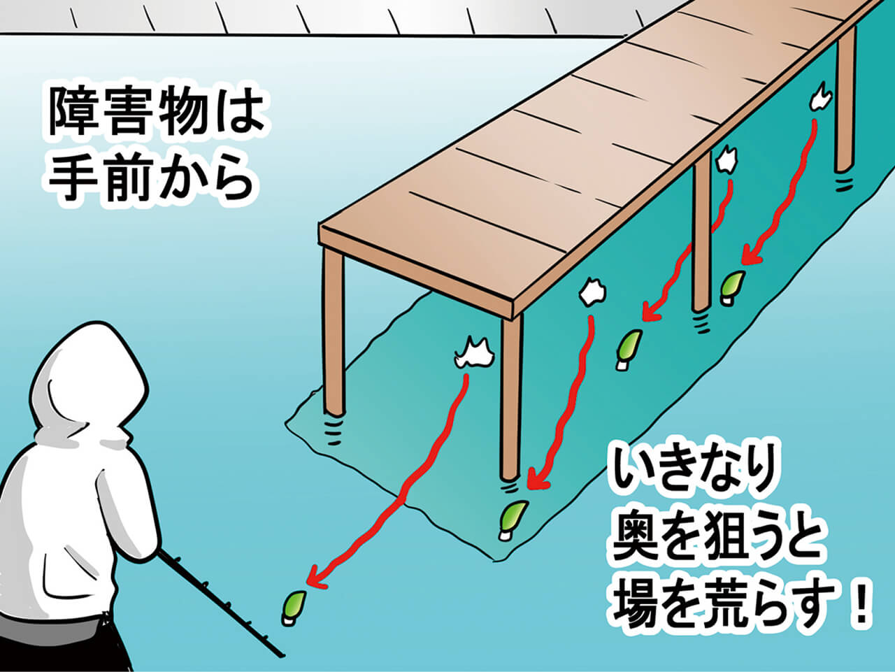 ｜櫻井亮がクランクベイトで釣るために実践している15のコト