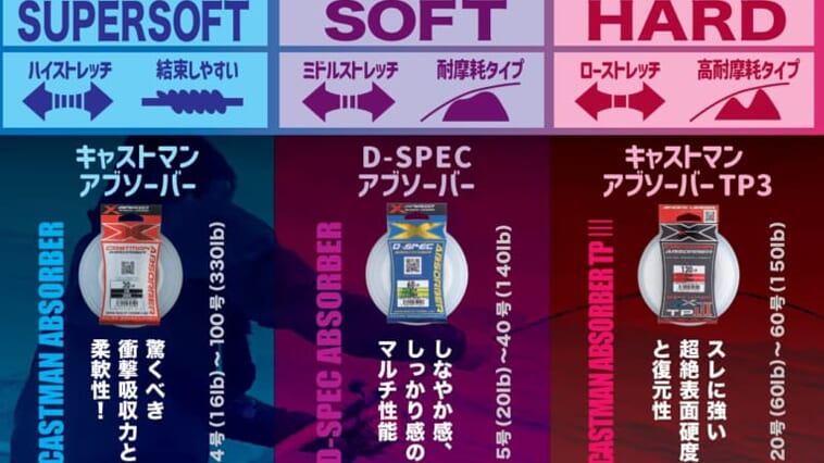 ｜ゼッタイにナイロンにスべき！オフショアキャスティングゲームで選ぶべきリーダーラインはこれだ！