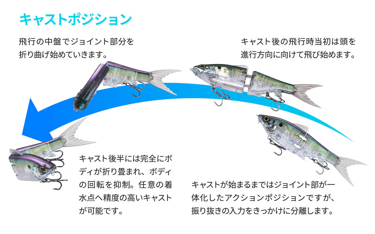 ｜【シマノ新製品】意外過ぎる“斬新構造”採用の「フナフォルムルアー」が登場！ネットでは待ちきれないとの声も。「またしてもやってくれました」