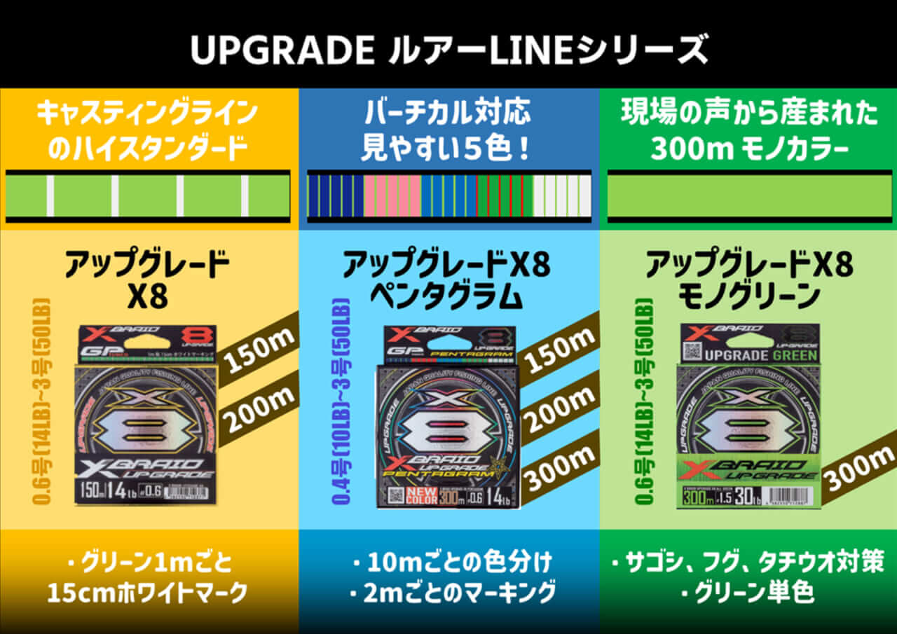 ｜『XBRAID』の販売店向け情報ページが面白い！一目でわかるラインのお役立ち情報満載！