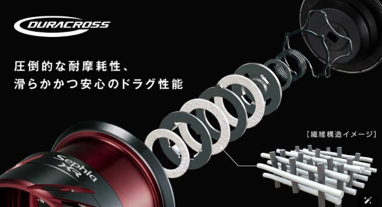 ラピッドファイアドラグ｜「この赤色はっ！」4年ぶりにフルモデルチェンジしたシマノの新型リール。“マグナムライトローター”をついに搭載した正常進化モデル。