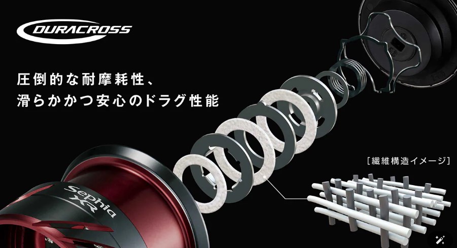ラピッドファイアドラグ｜「この赤色はっ！」4年ぶりにフルモデルチェンジしたシマノの新型リール。“マグナムライトローター”をついに搭載した正常進化モデル。