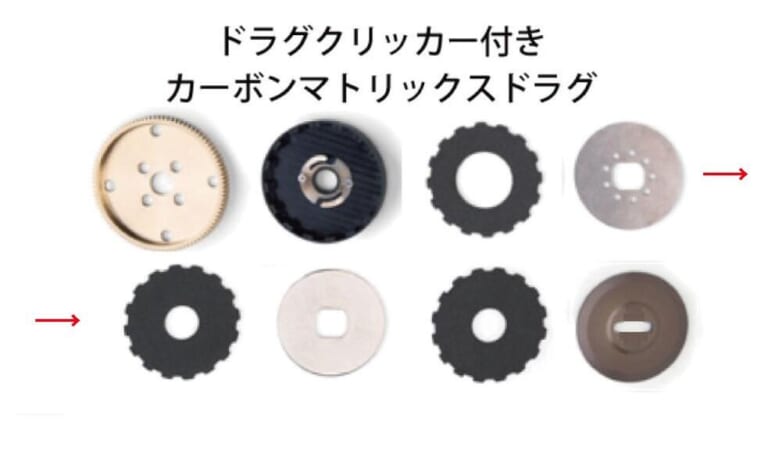ドラグクリッカー付きパワースタックカーボンマトリックスドラグ｜【PE6号100ｍ⁉】アブガルシアから大容量ベイトリール登場！ビッグベイトシーズンにも絶対欲しい驚きのスペックを紹介！