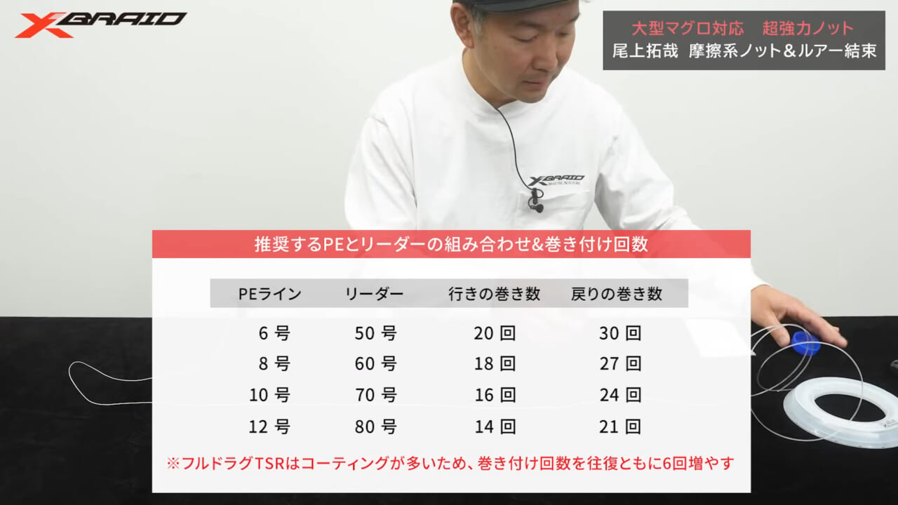 ｜マグロに負けないラインの結束方法！超強力摩擦ノットなら長時間耐えられる!!