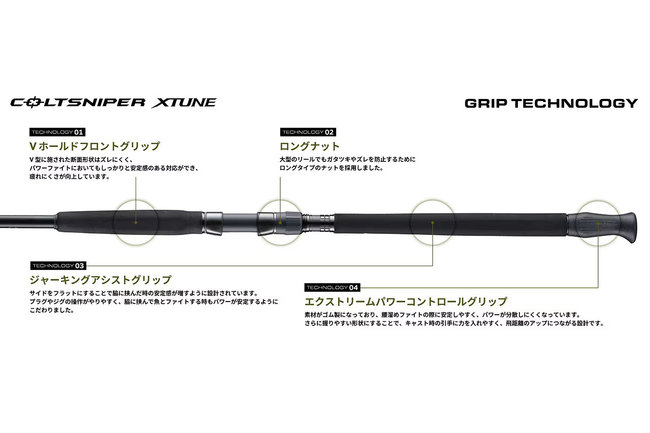 ｜シマノの大人気シリーズが進化して帰ってきた！ブランクスとガイド設計を一新、厳しい磯でも主導権を握れるロッドに。