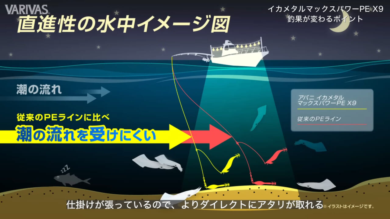 ｜【イカメタル】同船者と差がつくテクニックを太田武志が伝授！