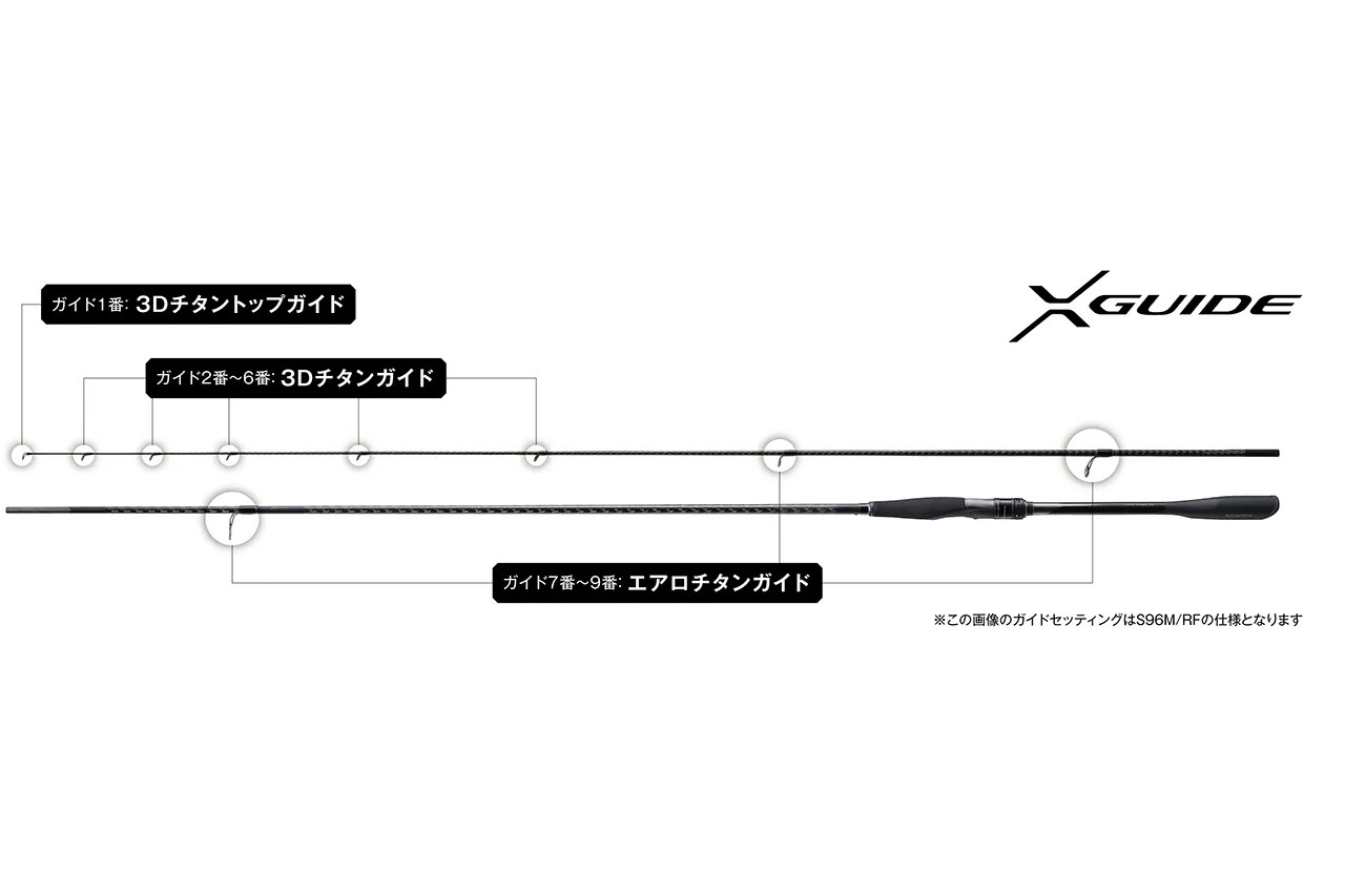 ｜シマノの“個性派集団”がフルモデルチェンジ。先進技術と新開発『フラットサイドシート』搭載で、究極の感性を追求したロッドに