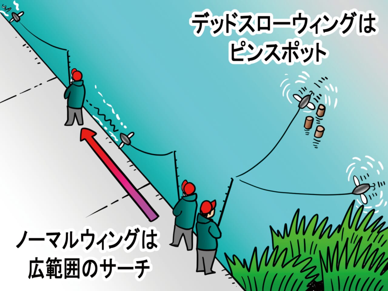 ｜【カスミのスーパーロコが語る！】交換パーツでルアー2個分⁉ O.S.P待望のクローラーベイト遂に登場!!