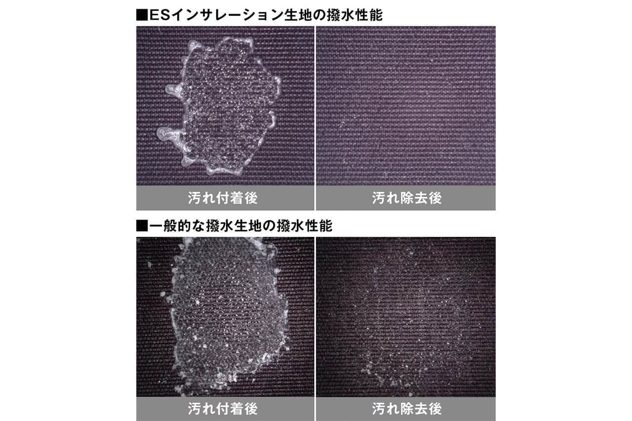 ｜シマノから“本気”の防寒ウェアが登場。タウンユースで映えるデザインに、防寒性と機動性を両立した“インサレーションマッピング”が見逃せない。