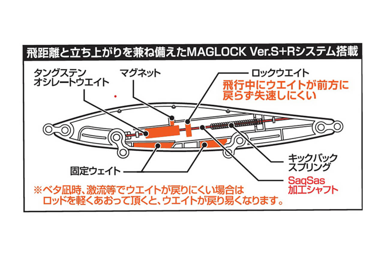 ｜DAIWAの“対ランカーシーバス”専用ルアーが復刻。細部のブラッシュアップにより、現代版へと研ぎ澄まされて再登場。