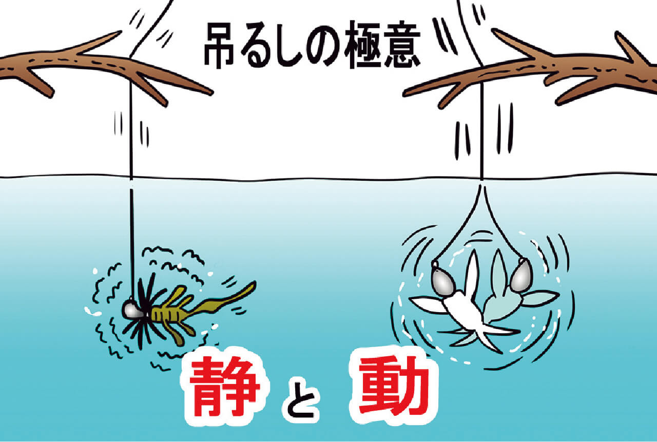 ｜「吊るし」テクニックも次世代へ！どこでも活躍する『ツルスト』とは？