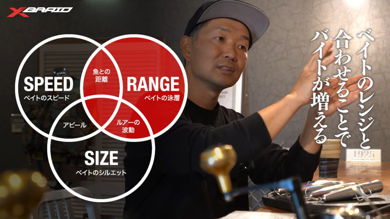 ｜釣り糸がルアーのポテンシャルを引き出す！ヒラマサ狙いで大切な3要素とは