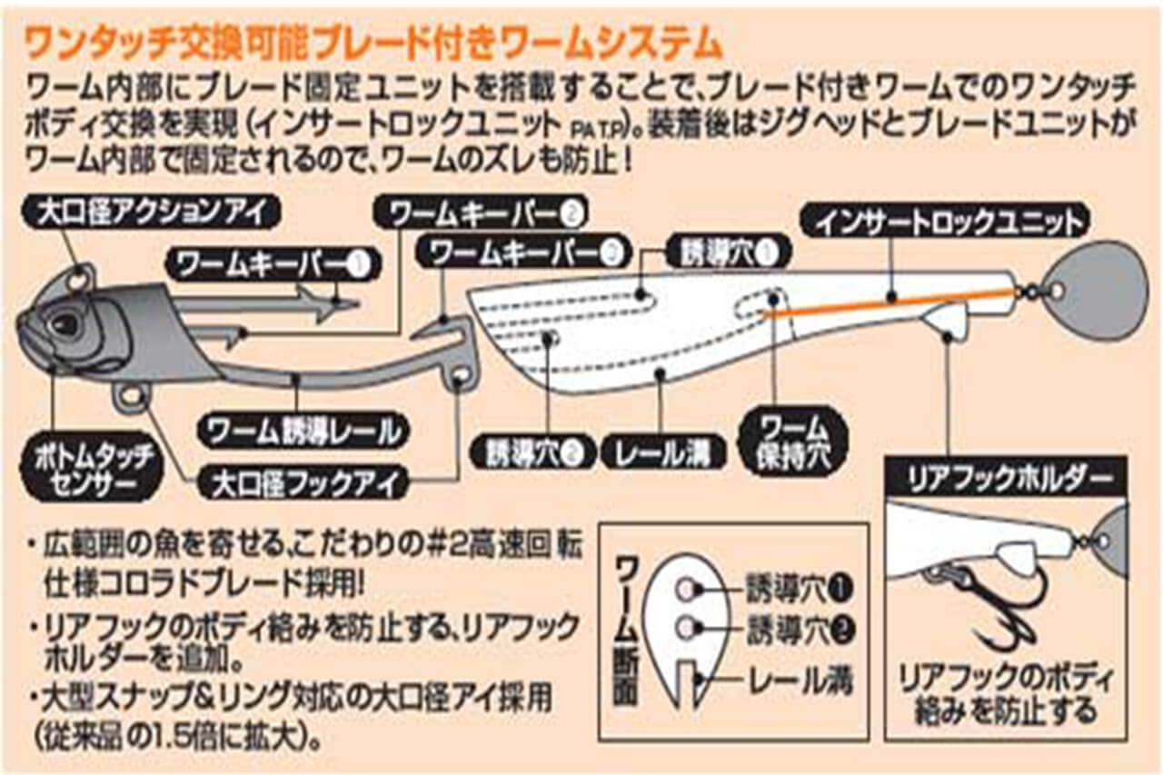 ｜DAIWAから登場する“タングステン仕様”のジグヘッドワーム。ノーマルモデルよりの高い飛距離と珍加速度を実現。