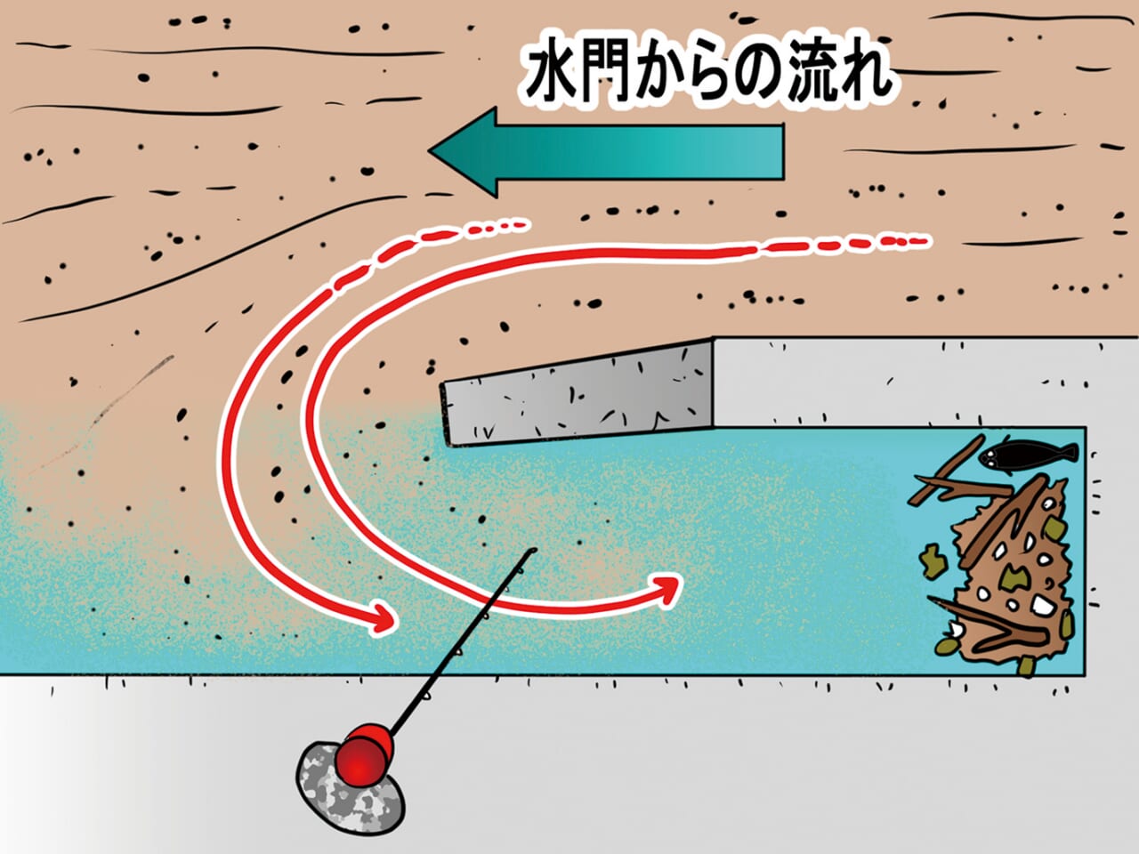 ｜【死の危険も⁉マダニに噛まれた！】初めての長良川で無慈悲な洗礼…「状況が悪すぎました…」それでも狙った『50アップ』という目標