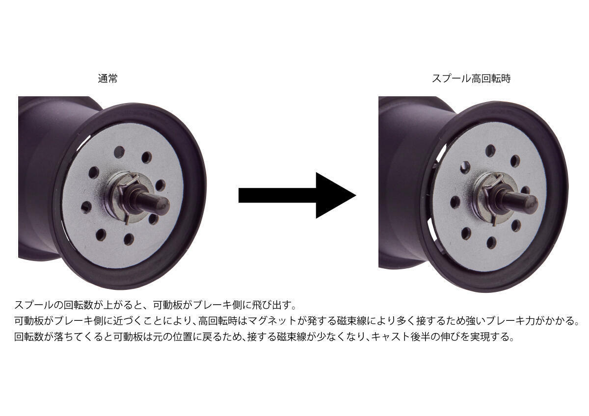 ｜ついに出た!! マグネシウム素材なのに海水OK！圧倒的な軽さと画期的なブレーキ性能を得られるカスタムスプールに32mmモデル登場!!