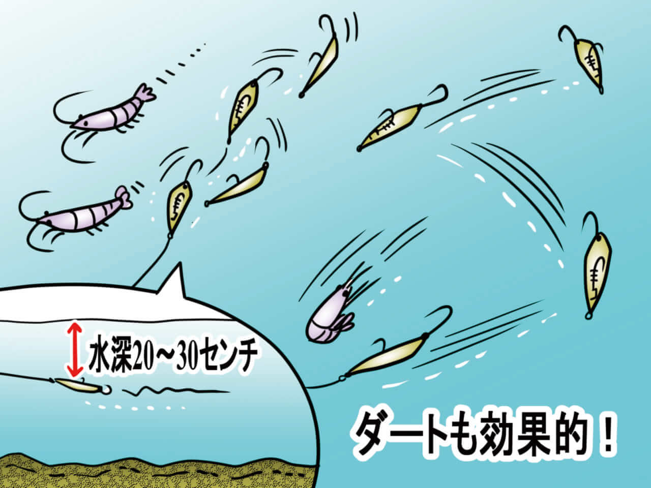 ｜エリアトラウト用ルアーなのにバス釣りトーナメントでウィニングルアー!?話題の樹脂スプーンの秘密とは？