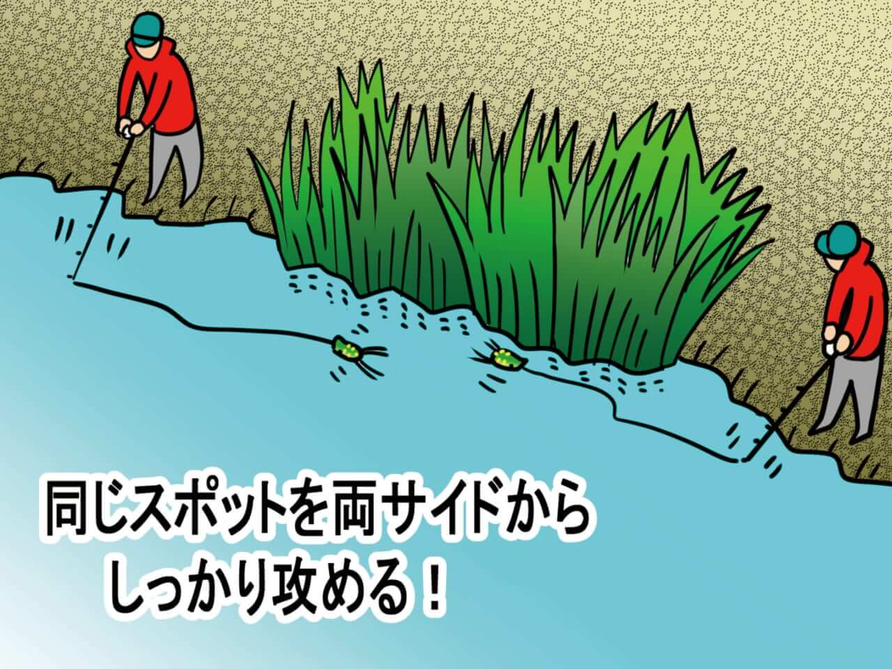 ｜フロッグ＆BLXで超メジャーリバーに挑む！課せられたお題は50アップ一本!?