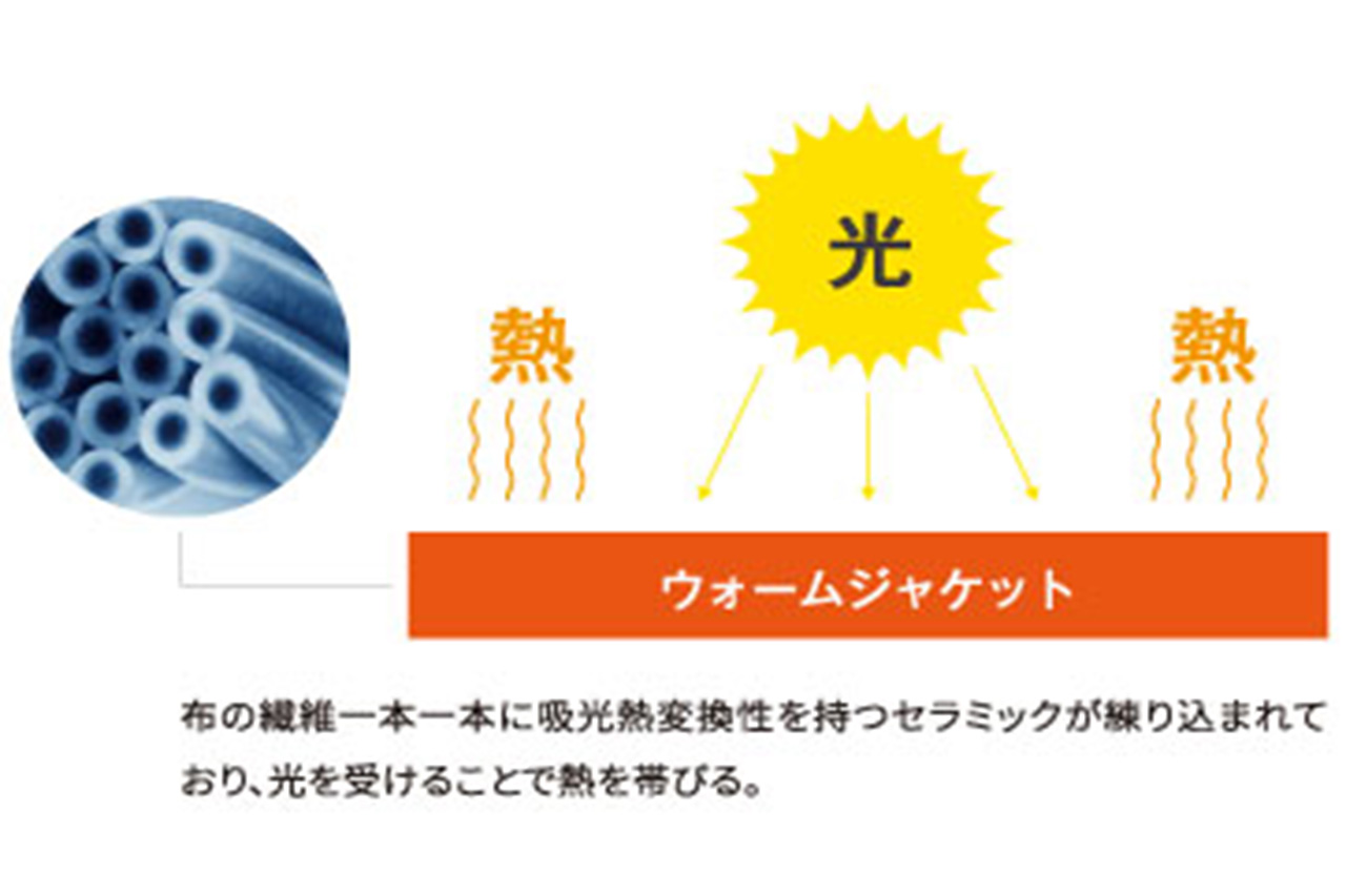 ｜イカに違和感を与えない“スクイッシーボディ”を採用した「NAORY スクイッシュ」が登場。柔らかボディで離さない！