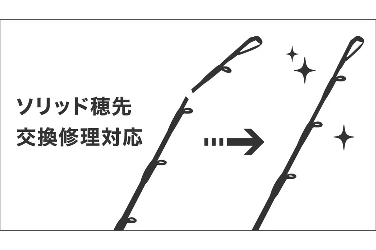 ｜シマノから登場する“超攻撃的”ロッド。『マルチパーミングタッチCI4+』を採用するなど、徹底的に軽量化を追求した“釣り勝つ”ための1本に。