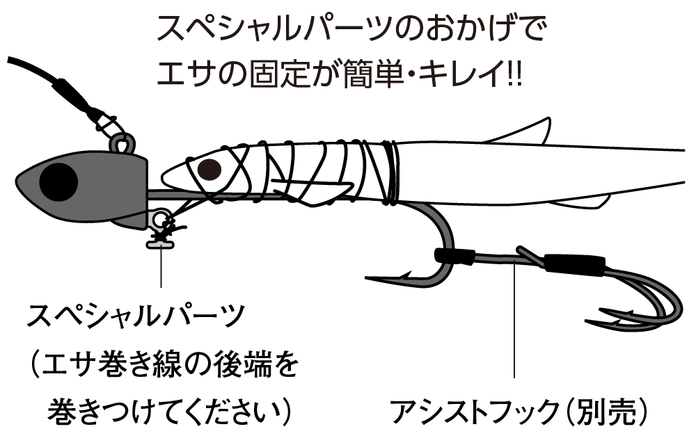 ｜岸からタチウオを狙うならやっぱりテンヤ！水平姿勢にこだわった逸品がやっぱりおススメ！