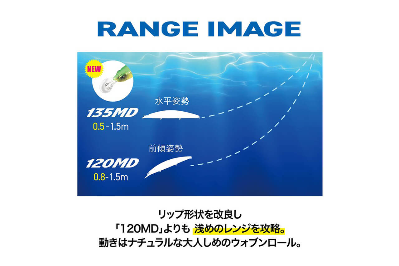 ｜さらなる進化を遂げた次世代のミッドダイバーが登場。デュオ独自のテクノロジー「Dバレットシステム」搭載で驚異の飛距離に。