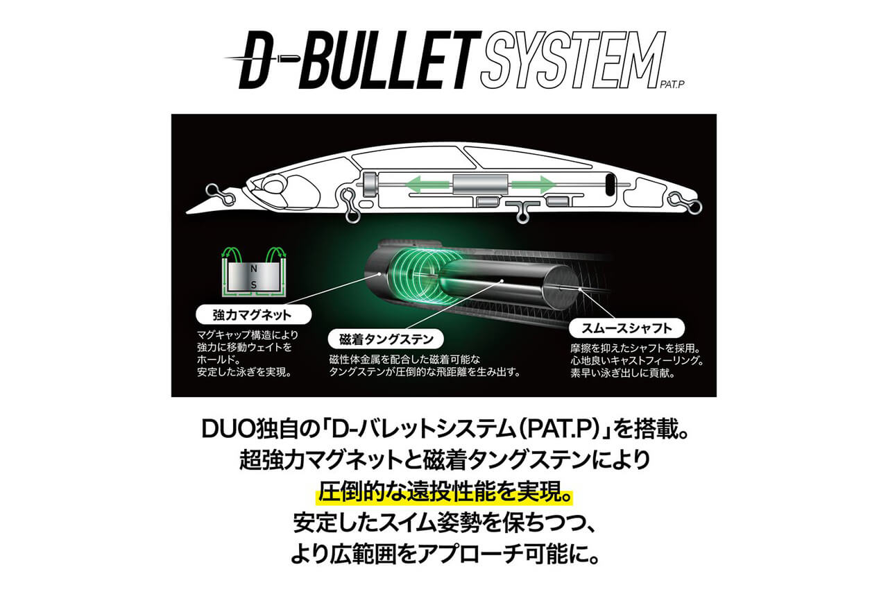 ｜さらなる進化を遂げた次世代のミッドダイバーが登場。デュオ独自のテクノロジー「Dバレットシステム」搭載で驚異の飛距離に。