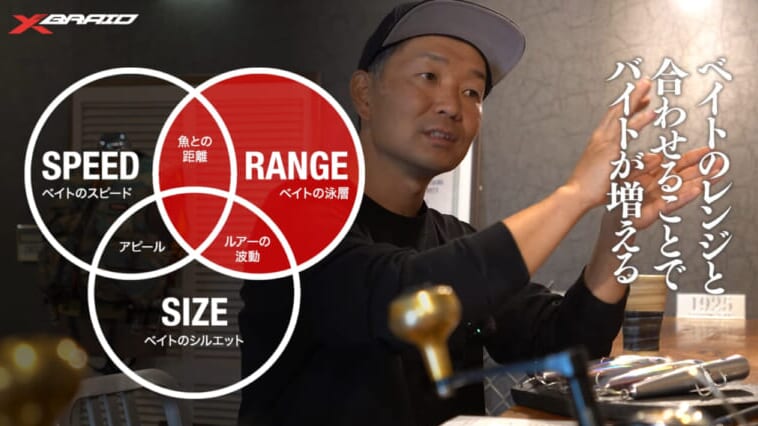 釣り糸がルアーのポテンシャルを引き出す！ヒラマサ狙いで大切な3要素とは