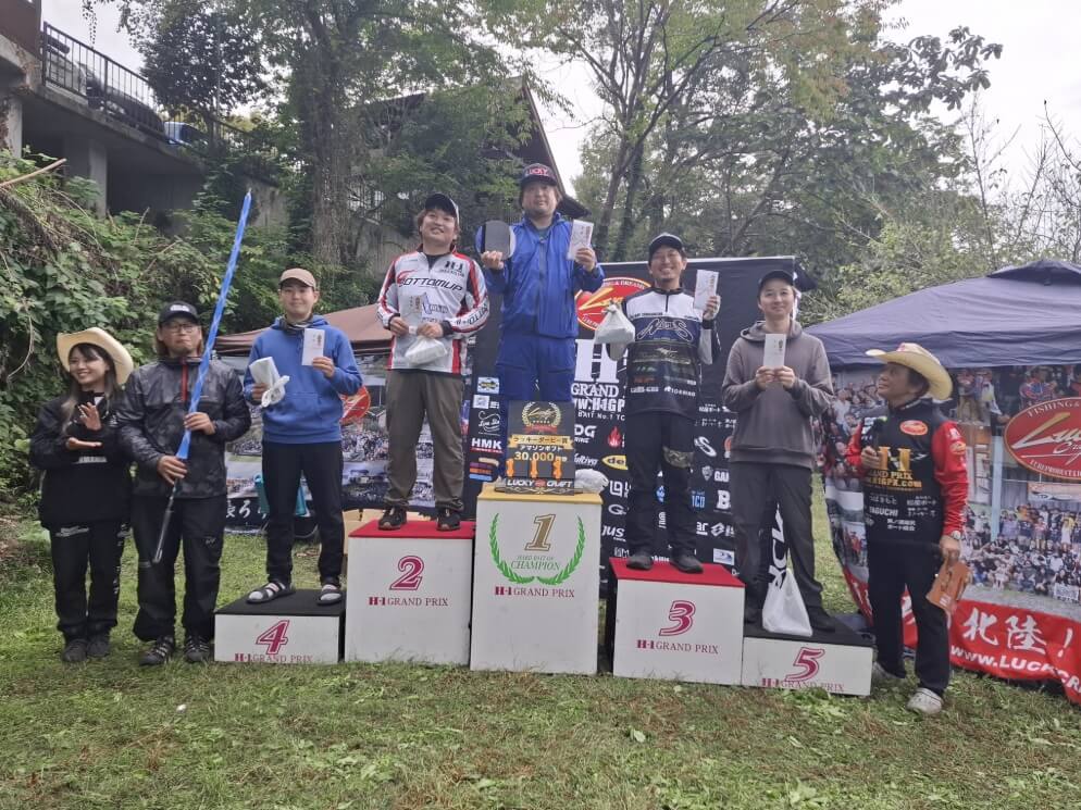 ｜オリキンさんのH-1参戦記！ 果たして結果は…？プラクティスから振り返る。