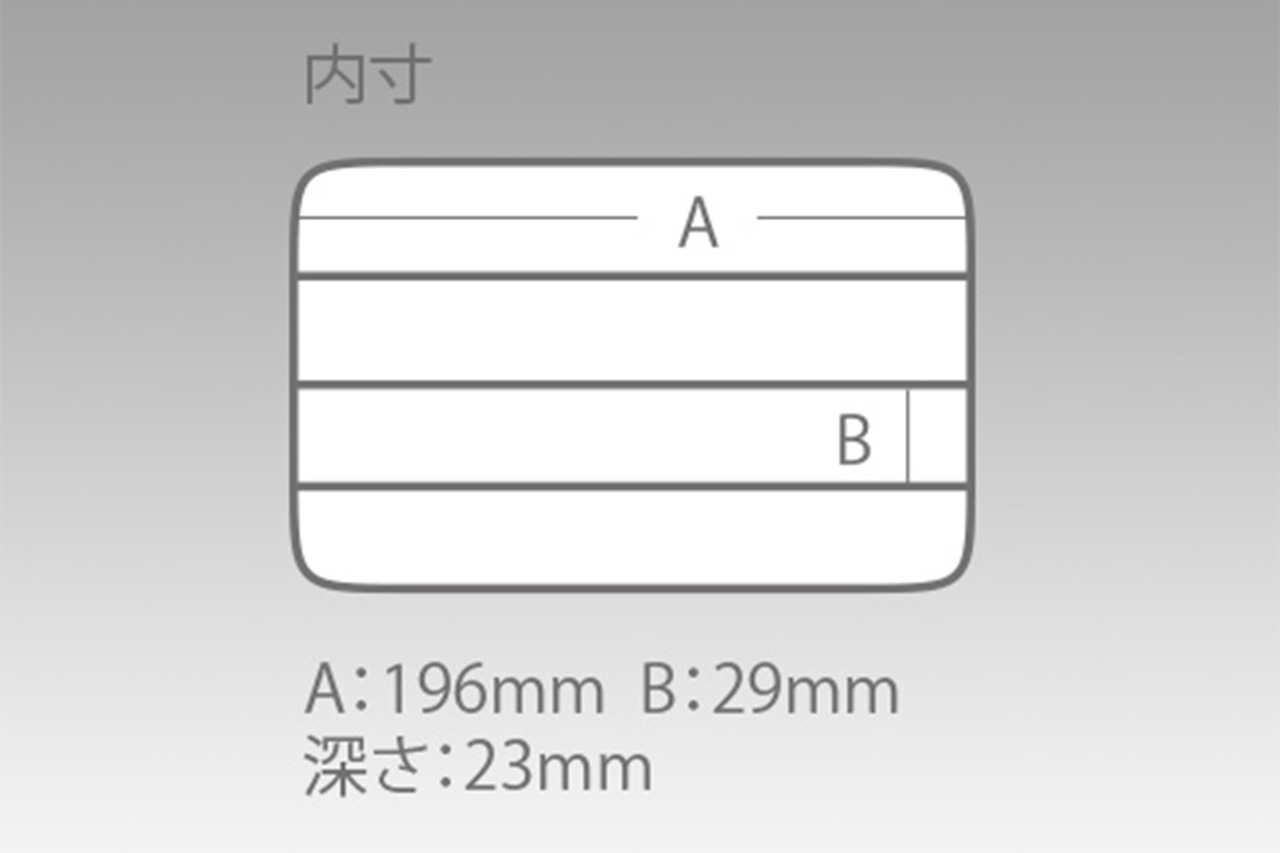 ｜「やっぱりコレでしょ」シンプルイズベスト。釣りがスムーズに！ 編集部オススメの『タックルボックス』3選。